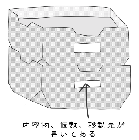 カンバンの様子